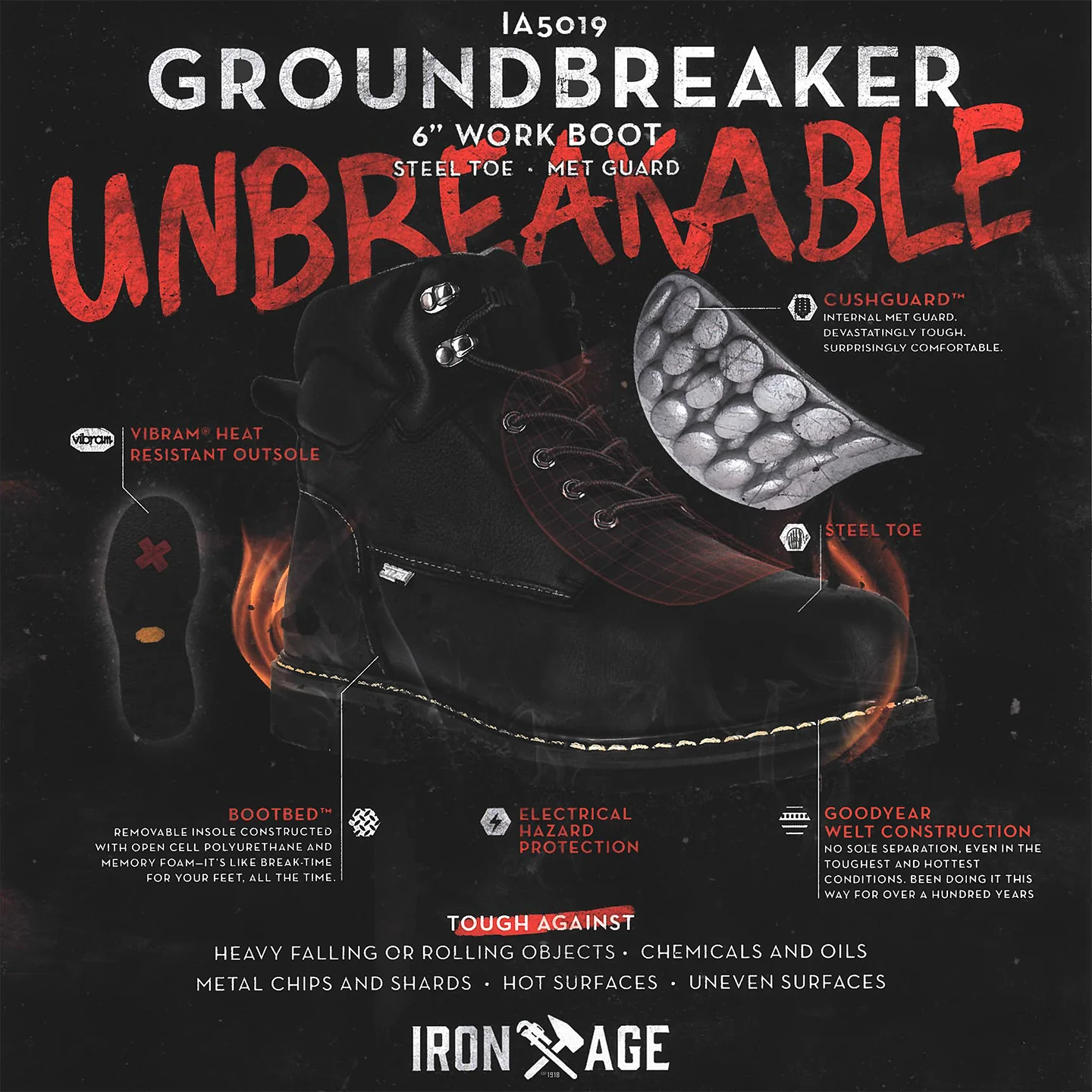 Iron Age Groundbreaker Men's 6 inch Steel Toe Electrical Hazard Internal Met Guard Work Boot - Image 4