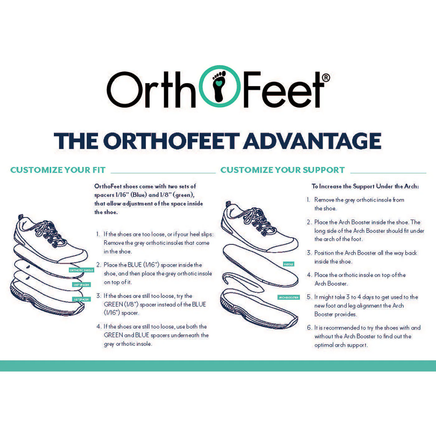 OrthoFeet Graphite Men's 6-inch Composite Toe Electrical Hazard Work Boot - Image 4
