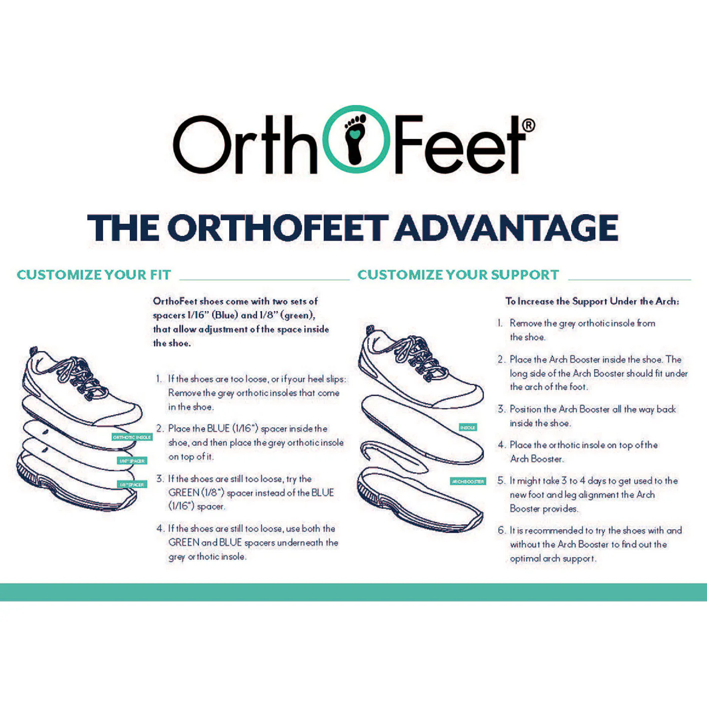 OrthoFeet Granite Men's 6-inch Composite Toe Electrical Hazard Waterproof Work Boot - Image 6