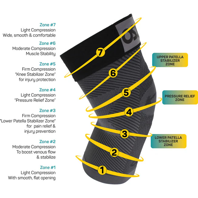 OS1st KS7+ Unisex Adjustable Performance Single Knee Sleeve - Image 2