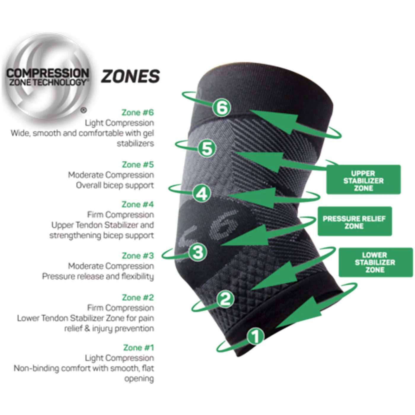 OS1st ES6 Unisex Performance Elbow Bracing Sleeve - Image 5