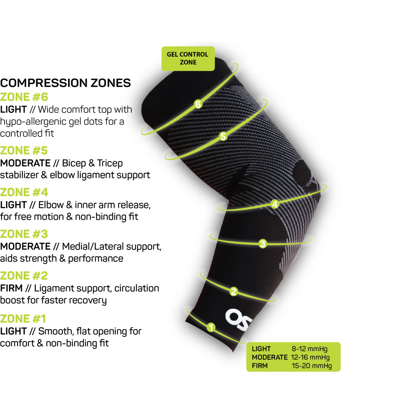 OS1st AS6 Unisex Performance Arm Sleeves - Image 2