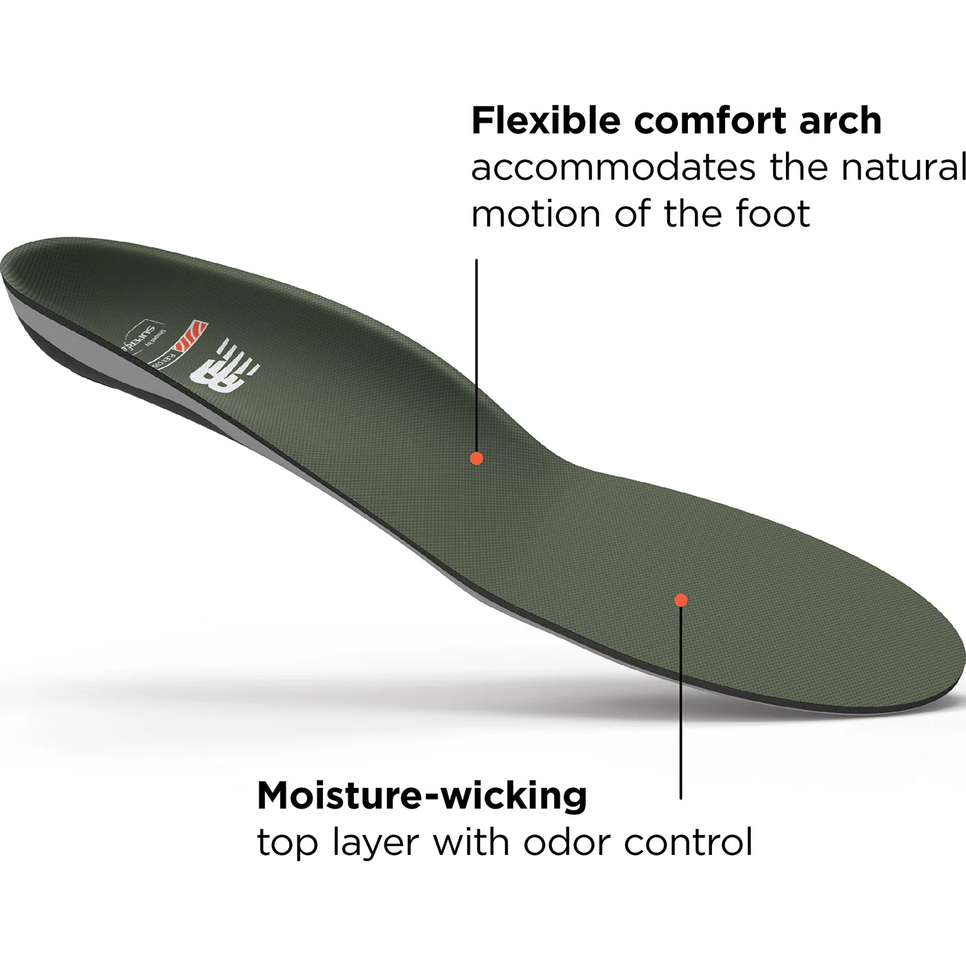 New Balance Casual Flex Cushion Unisex Insole - Image 4